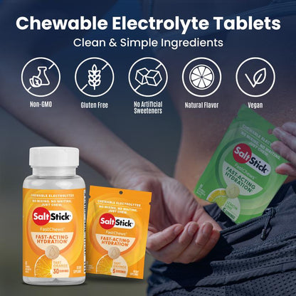 Chewable Electrolyte Tablets