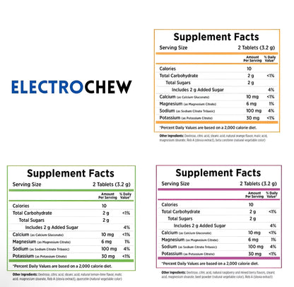 Chewable Electrolyte Tablets